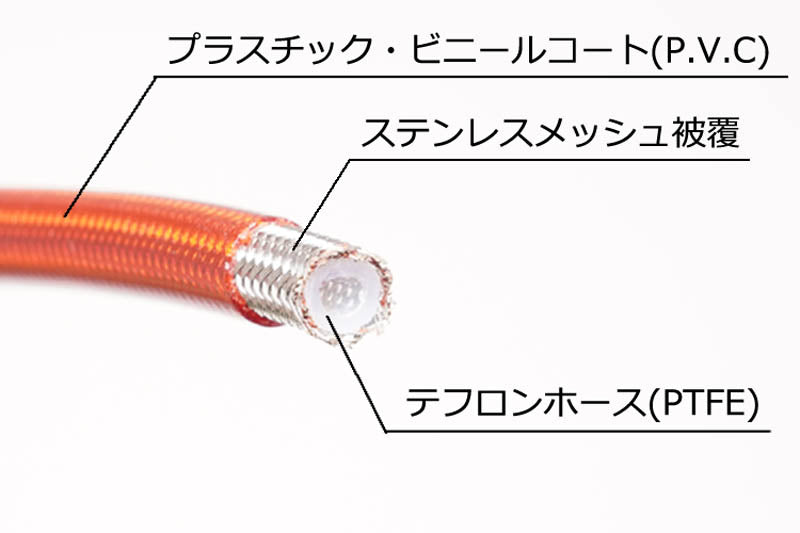 運動離合器線