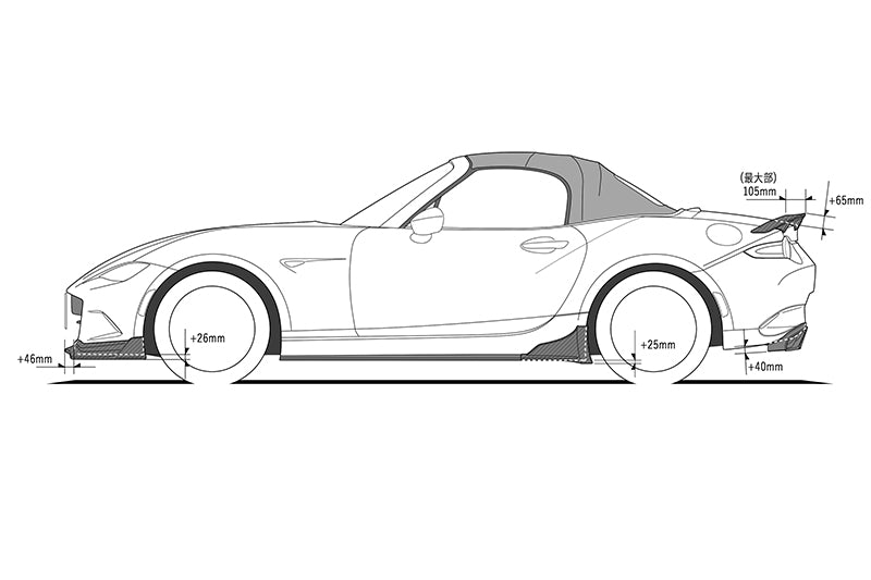 スタイリングキット ND-07S