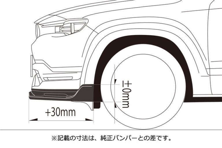 スタイリングキット DR-06 オートエクゼ公式オンラインストア マツダ車 チューニング＆カスタムパーツ