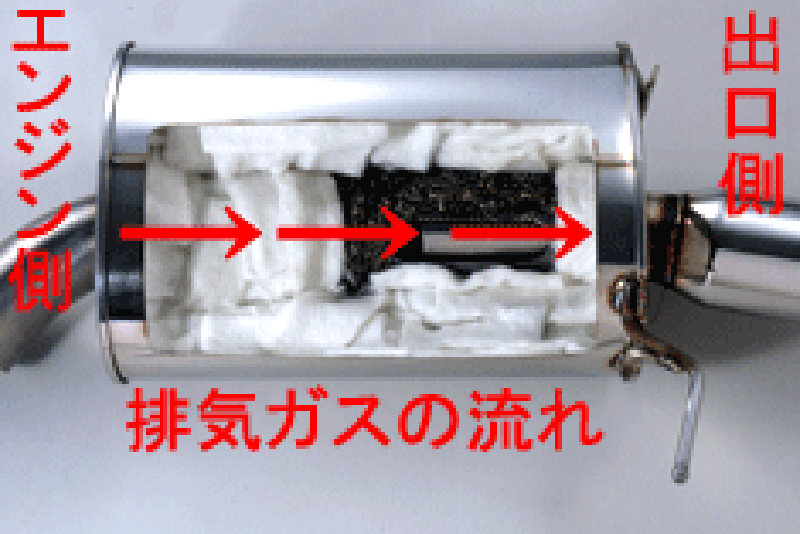 プレミアテールマフラー | オートエクゼ公式オンラインストア | マツダ