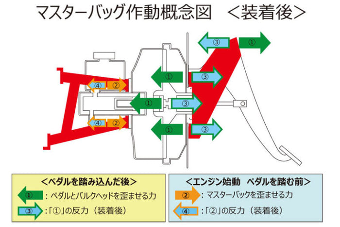 搭乗レグブック オーダーメイド 現役CAさんと一緒に作りました✨Humming Birdフライトログブックセット