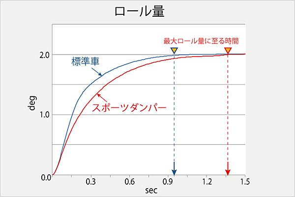 zu_rollangle_37ba3949-6039- zu_rollangle_37ba3949-6039-